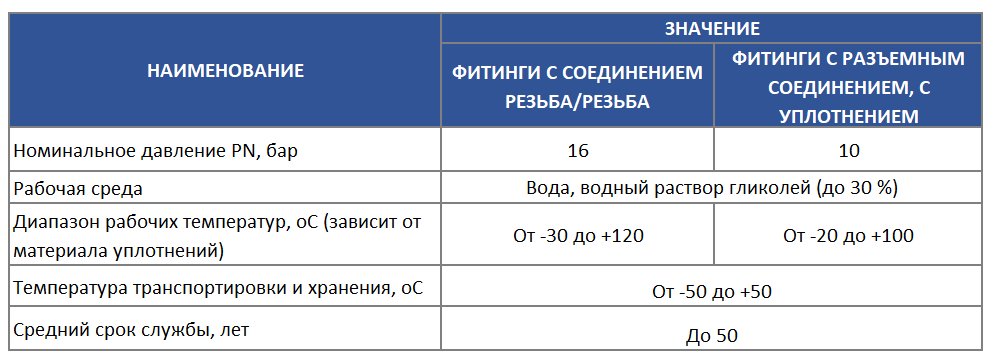 stout_table